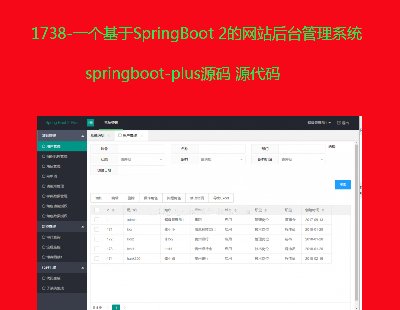 1738-һSpringBoot 2ľWվ_ϵyspringboot-plusԴa Դa