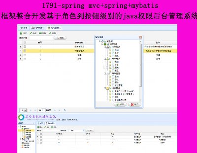 1791-spring mvc+spring+mybatis_l(f)ڽɫo(j)ejava(qun)޺_(ti)ϵy(tng)