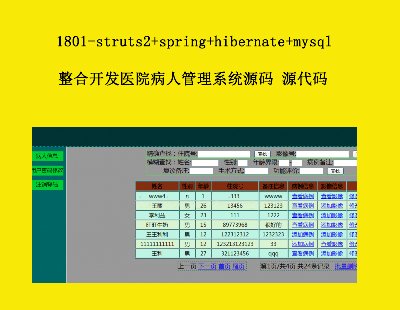 1801-struts2+spring+hibernate+mysql_ltԺ˹ϵyԴa Դa