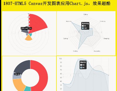 1807-HTML5 Canvas_lD푪Chart.jsЧ