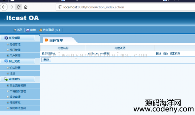 SSH2+JBPM4.4+MySQLIOAkϵyǳĘ˜ʴamڶ_l