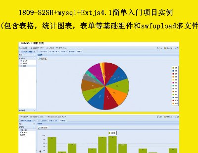 1809-S2SH+mysql+Extjs4.1TĿ(񣬽yӋDεȻAMswfuploadļς)