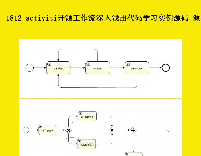 1812-activiti_Դ\aW(xu)(x)(sh)Դa Դa