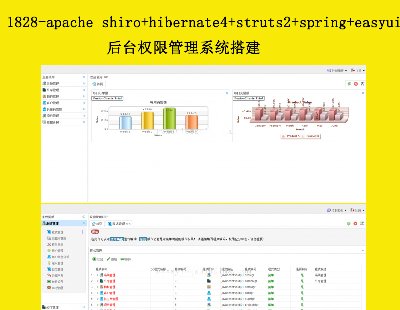 1828-apache shiro+hibernate4+struts2+spring+easyui+fusioncharts+bootstrap_޹ϵ