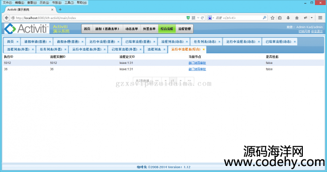 Activiti5+Spring+Hibernate_lՈٹjava WebDemoĿԴad