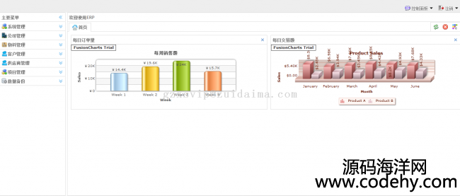 apache shiro+hibernate4+struts2+spring+easyui+fusioncharts+bootstrap_޹ϵy