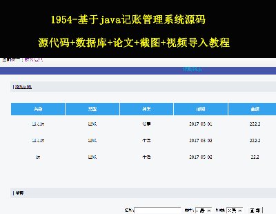 1954-javaӛ~ϵyԴa Դa++Փ+؈D+ҕl̳
