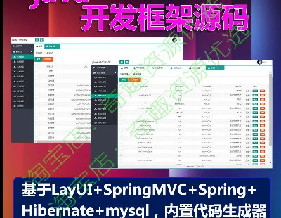 2068-JAVA_lssh_layui springMVC webĿԴaa