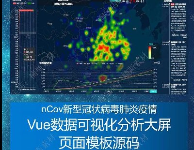2096-vueҕ͹ڠԴaչʾģecharts