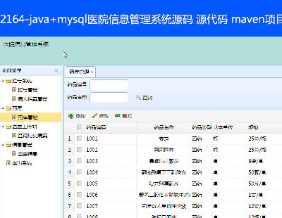 2164-java+mysqltԺϢϵyԴa Դa mavenĿ idea