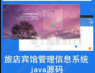 2144-õe^ϢϵyǰxԴajavaĿmysql