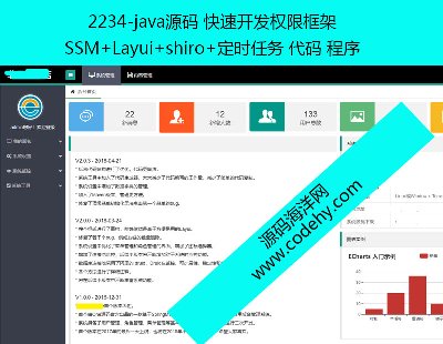 2234-javaԴa _l޿ SSM+Layui+shiro+r΄ a 