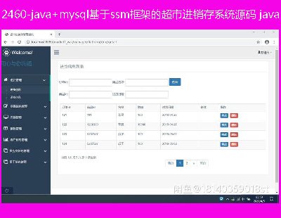 2460-java+mysqlssmܵĳMNϵy(tng)Դa java webĿԴa