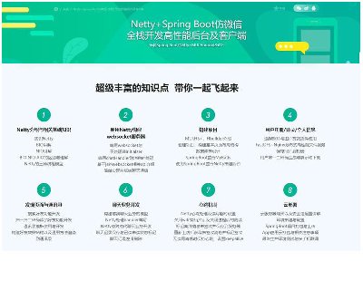 2463-Java Springboot ΢ȫ ܺ_(ti)+Ƅ(dng)͑ˣҕl+Դa