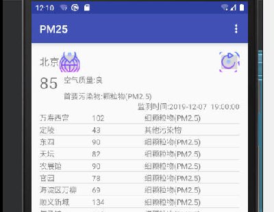 2492-׿ ՚zy pm2.5 x Լȥ@ȡ՚┵(sh)(j)