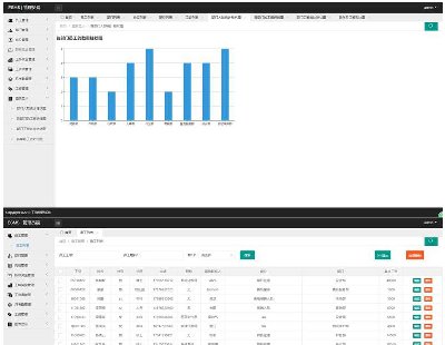 2622-java+mysql SSMYϵy(tng)Դa Դa