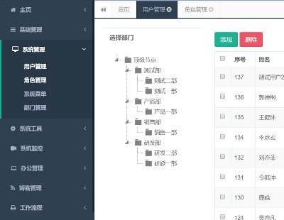 2839-java+mysql܇S޵ϵyԴa springbootԴa