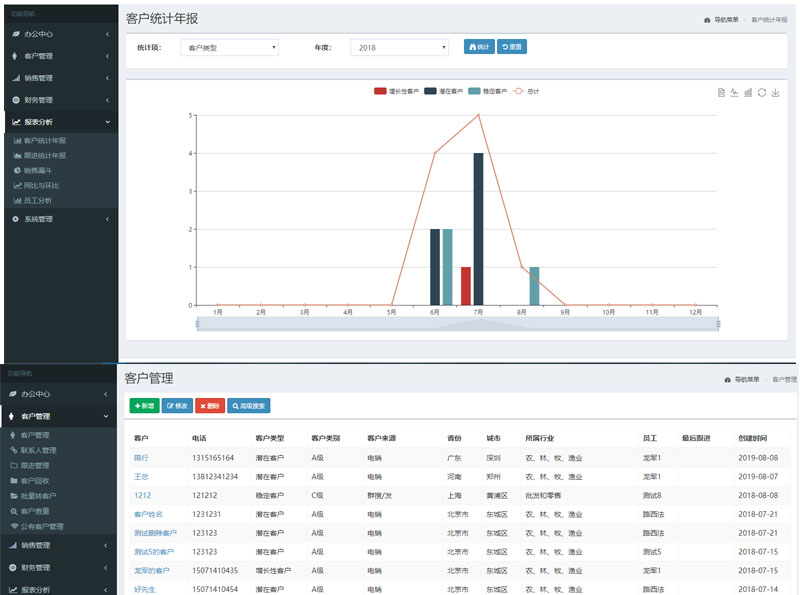 2955-CRM͑PϵC#Դaasp.netκͬNӆϵybootstrap(VS2015+MYSQL5.6)