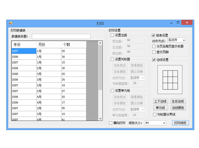 2983-C# ӡ Դa