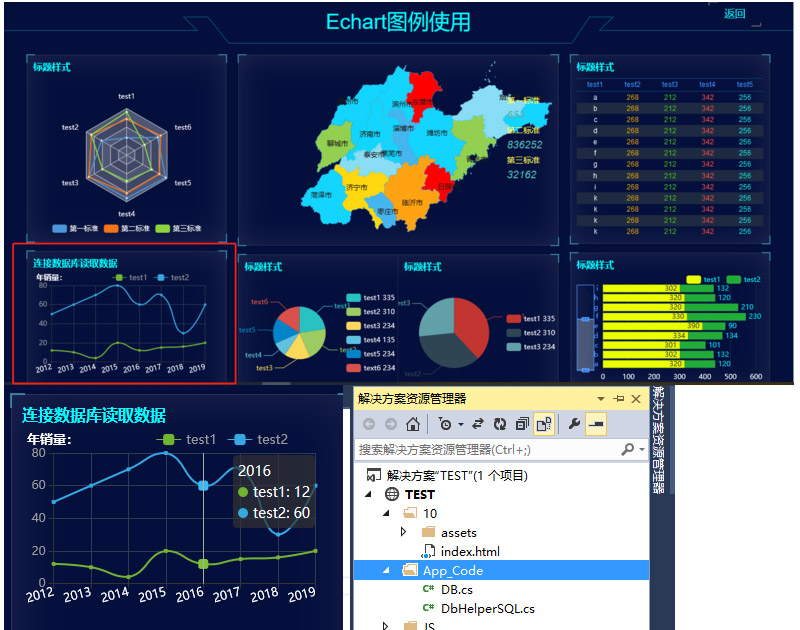  3122-Echart(sh)(j)ҕԴaʾ(sh)(j)죬_Դa.net