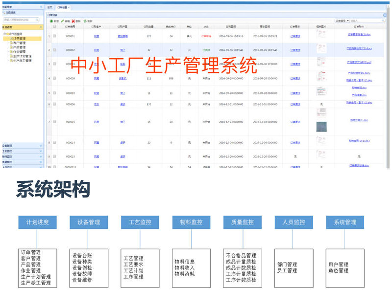 3152-java СSa(chn)ϵy(tng)ԴaMESϵy(tng)a(chn)erp