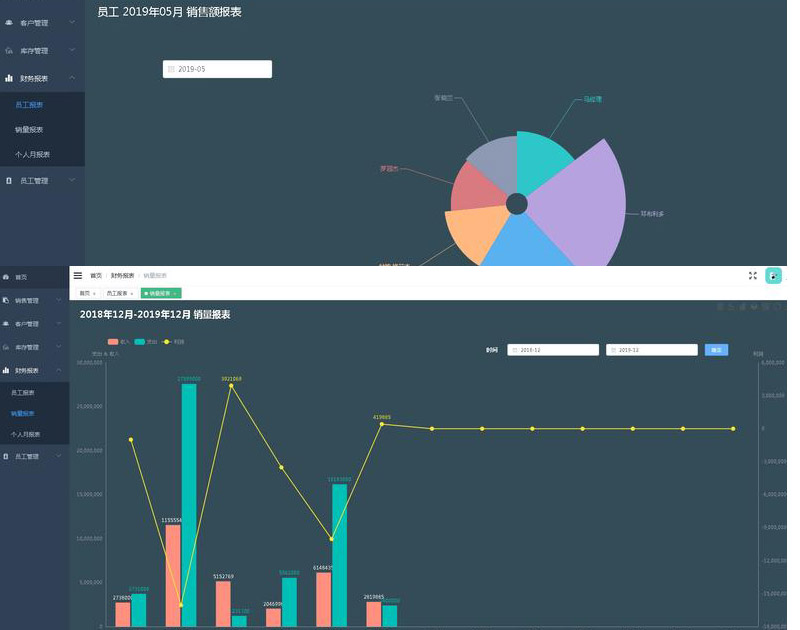 3180-springboot+vue.js܇N۹ϵyԴa Դa