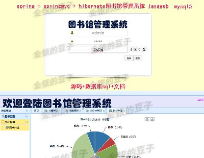 3304-javawebD^ϵy(tng) D醹ϵy(tng) (qun)޽ɫ Դa(xing)Ŀ