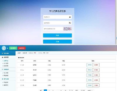 3387-java+servlet+mysql WɿϵyԴa ǰbootstrap