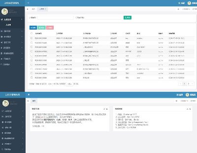 3396-NET core3.1 Դa A(ch)(qun)ް  ERP