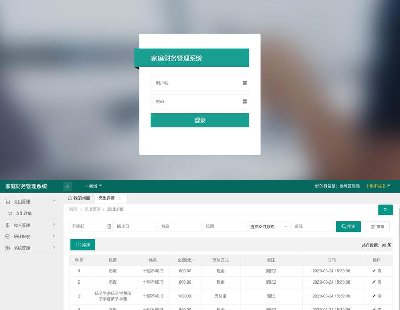 3399-javaͥؔչϵyԴa Layui+Spring+SpringMVC+Mybatis+Maven+mysql