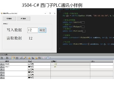 3504-C# TPLCͨӍС