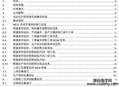 4015-c#I(y)MESϵy(tng)webapiӿڣԴao(sh)(j)죬ИI(y)(w)ęnԅW(xu)(x)