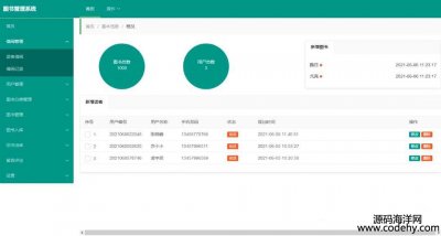4091-PHP+mysql_l(f)ĈDϵy(tng) (sh)(j)