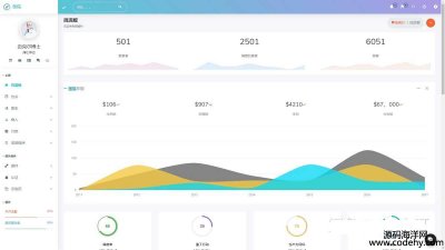 4108-60HTML5+CSS3_ģbootstraps  Wվϵya 푑ʽ