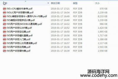 4128-FX5UϵփԅR