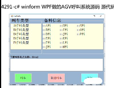 4291-c# winform WPFAGVϵy(tng)Դa Դa