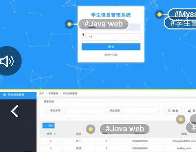 4326-SpringBoot+Maven+Layui+Mysql+ MyBatisĺװWϵy