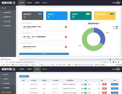 4632-JavaWebĿ Springboot+vue Ԕ a