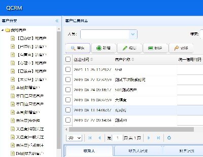 4701-CRM ASP.NET MVC͑ϵyԴa.NETԴaMVCģʽ ͑ϵyԴa