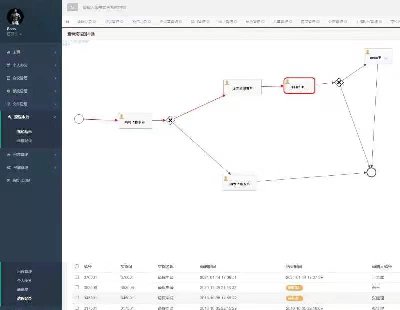 4715-OAIkԄӻϵy(java+SpringBoot+SSM+maven+mysql+Դa+{ԇ)