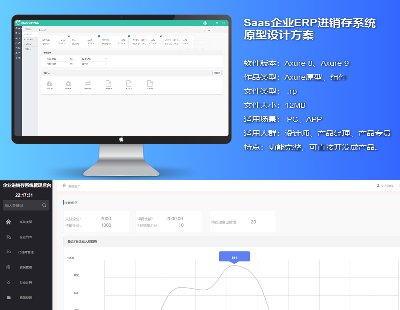 4720-pc+app SaasIERPMNϵyԭOӋ