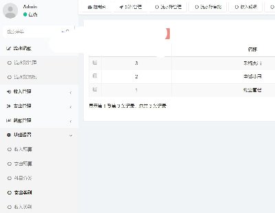 4735-php+mysqlؔ(ci)(w)ϵy(tng)Դa ؔ(ci)(w)ӛ~ϵy(tng)Դa ӛ~ϵy(tng)