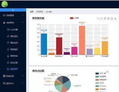 4840-springboot+vueǰ˷xYϵyϵyRȫ