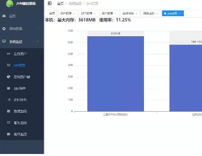 4844-springboot+vueǰ˷xjvmO(jin)ϵy(tng)Rȫ