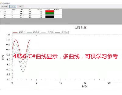 4856-C#@ʾɹW