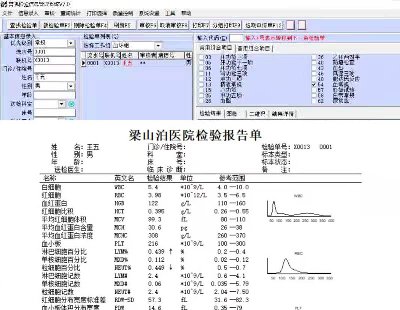 5143-(sh)(yn)ҙz(yn)Ϣϵy(tng)(LIS)
