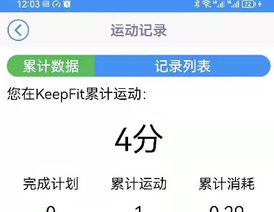 5309-ڰ׿ android studio_lĽappӋӋƣʡAndroid ׿ĿԴa