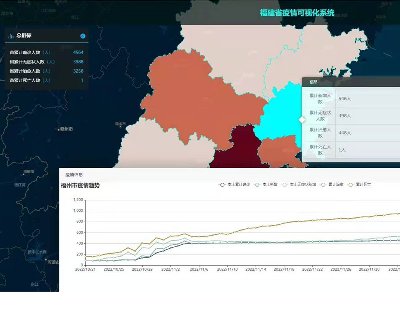 5352-webGISĸҕϵy(tng) arcgis api for jsC#sql server