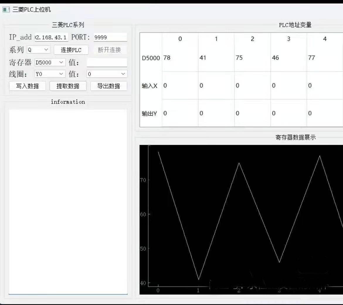 5512-PythonPyQT5TCPIPPLCλCҕԴa ǰ˷x