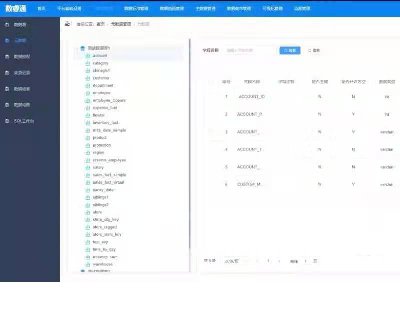 5518-springboot SpringCloudһվʽ_ 󔵓 ƽ_Դa
